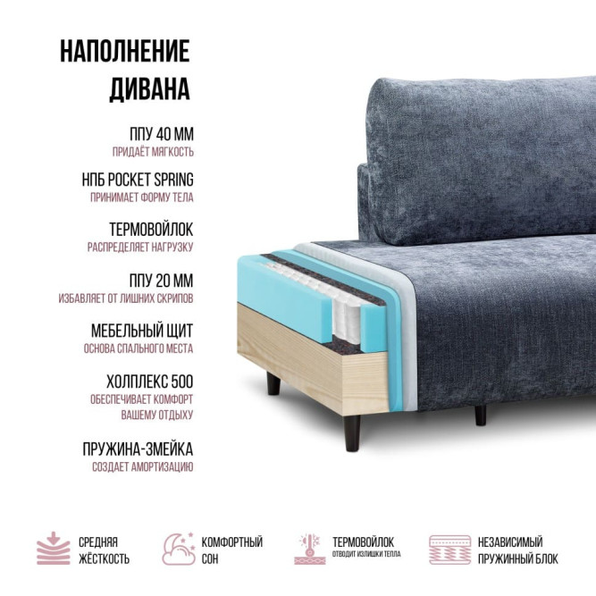 Угловой диван Монреаль